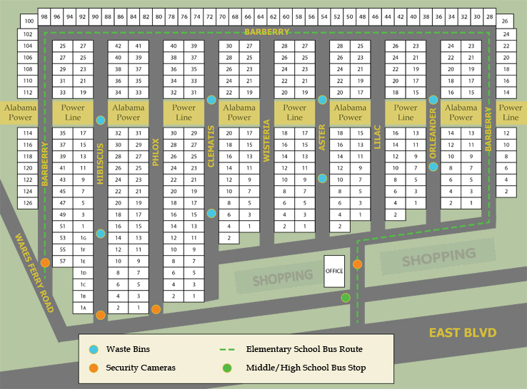 site map